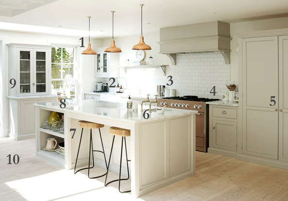 deVOL directory: The Clapham Kitchen