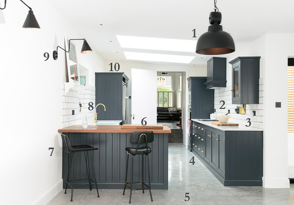 deVOL directory: The East Dulwich Kitchen