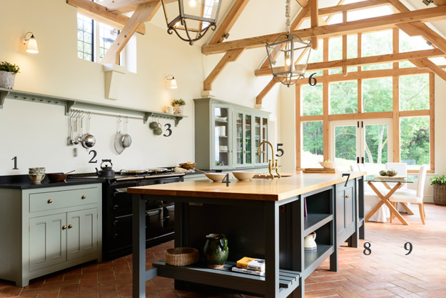 deVOL directory: The Guildford Dairy Kitchen